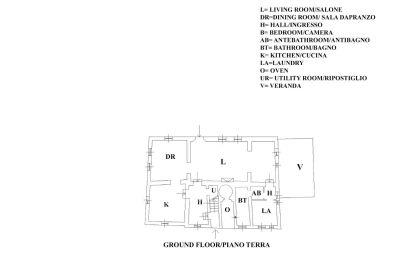 Landhaus kaufen Gaiole in Chianti, Toskana, RIF 3041 Grundriss HH EG