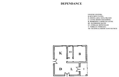 Bauernhaus kaufen Marciano della Chiana, Toskana, RIF 3055 Grundriss NG