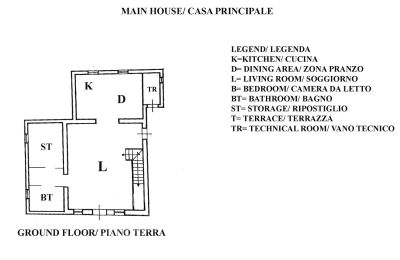 Bauernhaus kaufen Marciano della Chiana, Toskana, RIF 3055 Grundriss HH EG