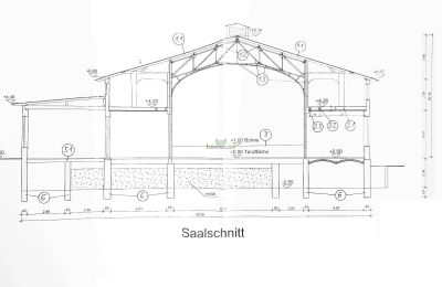 Herrenhaus/Gutshaus kaufen 04668 Grimma, Grimmaer Straße 7, Sachsen, Schnitt